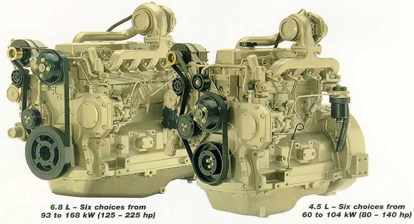 約翰·迪爾強鹿發(fā)動機應(yīng)用建筑和林業(yè)設(shè)備型號列表